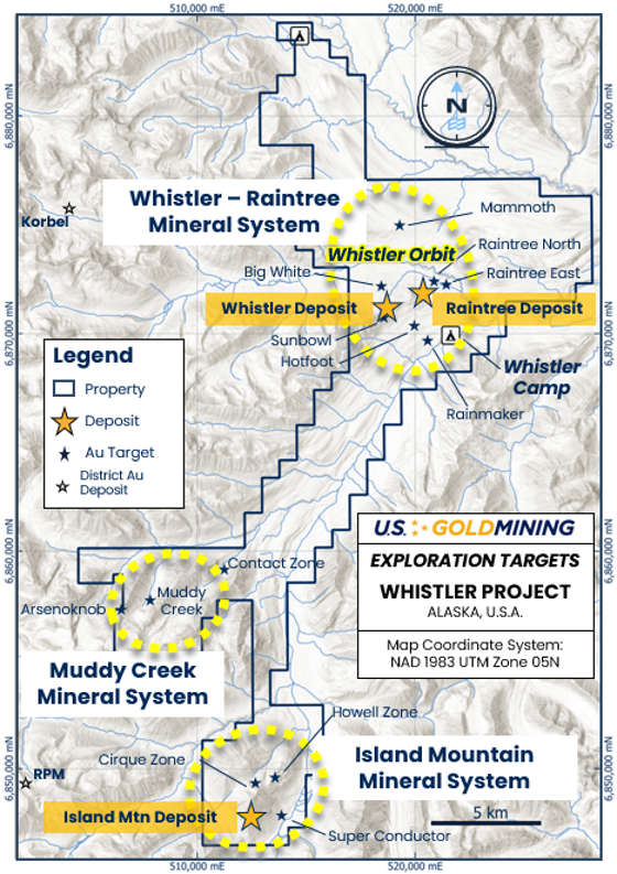 The Whistler Project